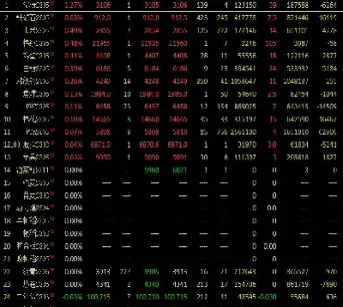 期货将推出新品种(期货新品种上市2025)_https://www.hougads.com_恒指直播室_第1张