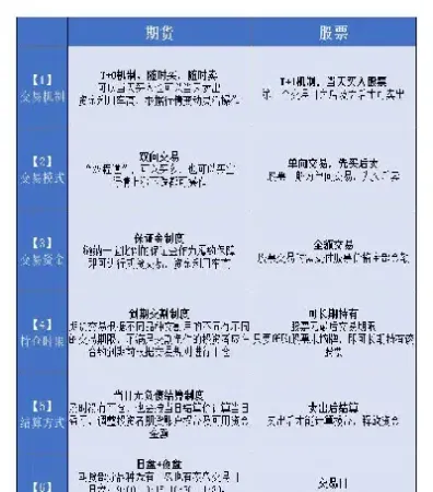 期货中的标的(期货中的标的是什么意思)_恒指期货_第1张_厚德恒指期货直播室 期货中的标的(期货中的标的是什么意思)_https://www.hougads.com_恒指期货_第1张