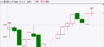 期货交易的手续费怎么计算(期货交易的手续费怎么算的)_https://www.hougads.com_恒指期货_第1张