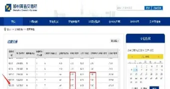 商品期货门槛货手续费(商品期货手续费低的品种)_https://www.hougads.com_恒指期货_第1张