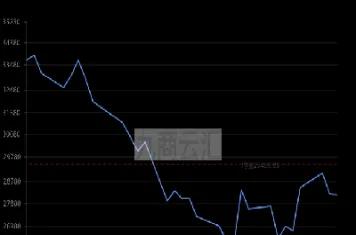 镍价期货最新行情(镍期货今日实时行情)_https://www.hougads.com_恒指期货_第1张