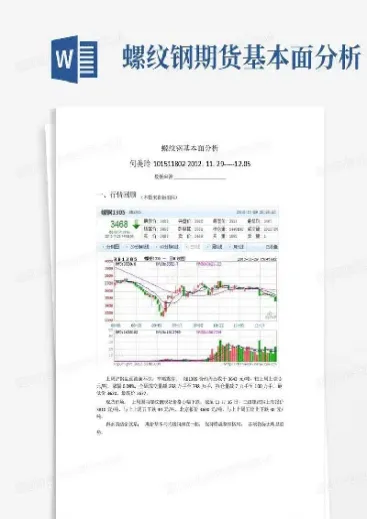 螺纹钢期货怎样算点(螺纹钢期货怎样算点位的)_https://www.hougads.com_恒指学院_第1张