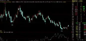 股指期货反向锁仓(股指期货锁仓占用保证金吗)_恒指直播室_第1张_厚德恒指期货直播室 股指期货反向锁仓(股指期货锁仓占用保证金吗)_https://www.hougads.com_恒指直播室_第1张