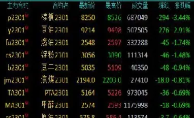 期货苯乙烯夜盘行情走势图(苯乙烯期货实时行情)_https://www.hougads.com_恒指期货_第1张