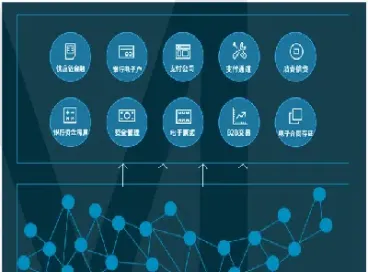 期货区块链应用(区块链期权是什么意思)_恒指期货_第1张_厚德恒指期货直播室 期货区块链应用(区块链期权是什么意思)_https://www.hougads.com_恒指期货_第1张