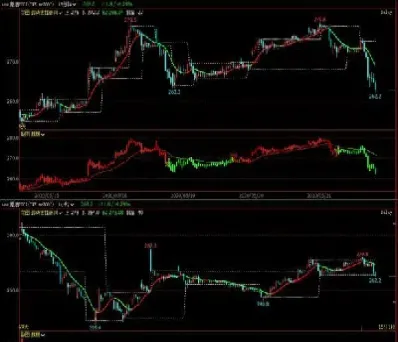 期货原油外盘和内盘什么意思(期货的外盘和内盘是什么意思)_https://www.hougads.com_恒指学院_第1张