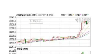 a50富时期货交割时间(富时A50期货交割时间)_https://www.hougads.com_恒指直播室_第1张