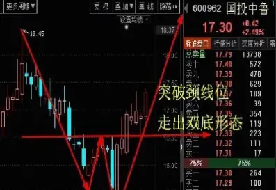 期货短线交易用几分钟k线好(期货短线交易用几分钟)_https://www.hougads.com_恒指期货_第1张