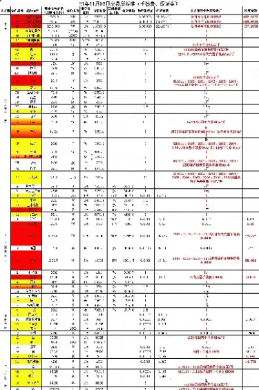 建行石油期货交易规则是什么(石油期货的交易规则)_https://www.hougads.com_恒指直播室_第1张