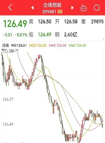 应适时推出汇率期货工具保驾(应对汇率波动的金融工具)_https://www.hougads.com_恒指学院_第1张