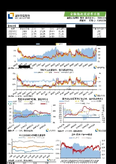 商品期货波动率策略(期货波动率看什么技术指标)_恒指期货_第1张_厚德恒指期货直播室 商品期货波动率策略(期货波动率看什么技术指标)_https://www.hougads.com_恒指期货_第1张