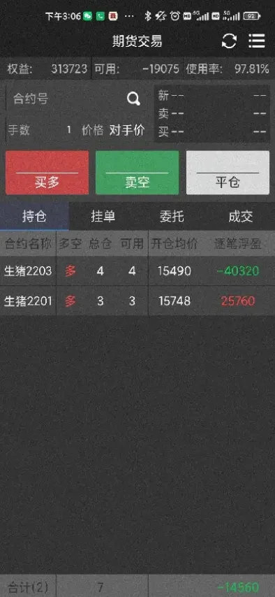 期货成交量下降持仓量上涨(期货成交量减小但是上涨了)_https://www.hougads.com_恒指学院_第1张