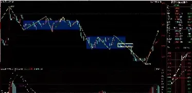 期货分很多倍是怎么做到的(期货倍数怎么算)_https://www.hougads.com_恒指直播室_第1张