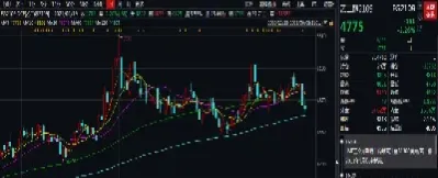 乙二醇期货涨停时间(乙二醇期货的历史高点)_https://www.hougads.com_恒指学院_第1张