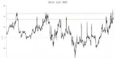 期货隔夜晚上还是下午(期货隔夜是否要手续费)_https://www.hougads.com_恒指学院_第1张