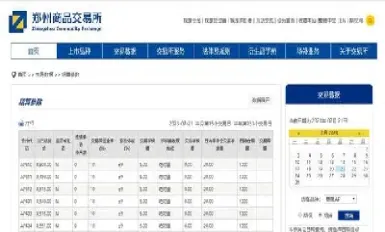 期货结算交易所(期货交易多久结算一次)_https://www.hougads.com_恒指学院_第1张