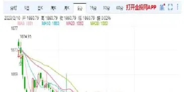 如何看美国期货走势(美国期货汇率在哪里看)_https://www.hougads.com_恒指期货_第1张