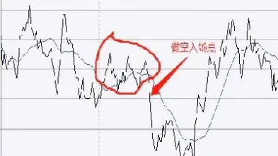 日内期货交易有哪几种(日内期货交易有哪几种方式)_https://www.hougads.com_恒指学院_第1张