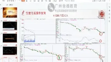 期货的成交量和持仓量讲解(期货中的成交量和持仓量)_https://www.hougads.com_恒指期货_第1张
