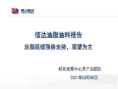 油脂油料期货全线上涨(油脂油料期货主力合约集体下挫)_https://www.hougads.com_恒指直播室_第1张