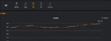 白糖期货手续费波动1点(白糖期货交易手续费)_https://www.hougads.com_恒指期货_第1张