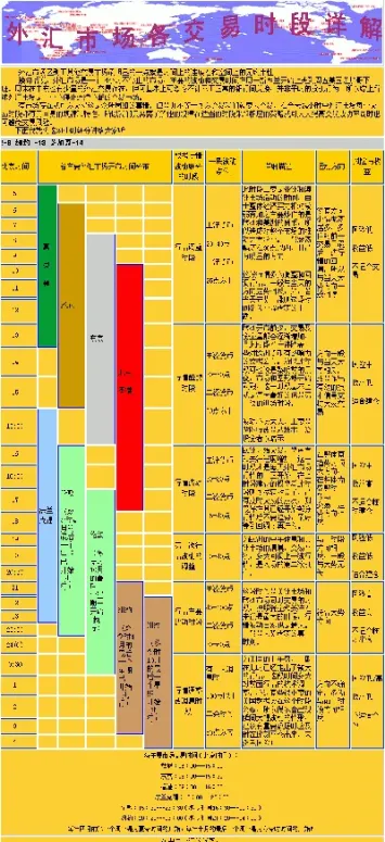 国内期货交易品种比较(期货交易做几个品种好)_https://www.hougads.com_恒指学院_第1张