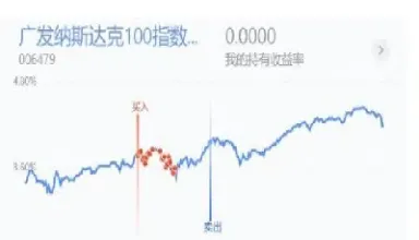 股指期货指数相对应的是那些股票(股指期货指数相对应的是那些股票和基金)_https://www.hougads.com_恒指期货_第1张