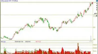 外盘燃油期货实时行情查询(外盘石油期货实时行情)_https://www.hougads.com_恒指直播室_第1张
