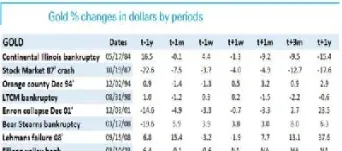 白银期货最后15分钟(美国白银期货实时行情)_恒指期货_第1张_厚德恒指期货直播室 白银期货最后15分钟(美国白银期货实时行情)_https://www.hougads.com_恒指期货_第1张