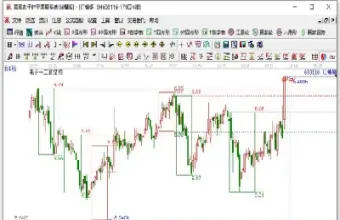 什么叫期货的套期保值(期货套期保值是利好还是利空)_https://www.hougads.com_恒指直播室_第1张