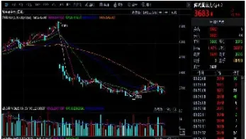 期货行情今日(期货行情今日美国)_恒指期货_第1张_厚德恒指期货直播室 期货行情今日(期货行情今日美国)_https://www.hougads.com_恒指期货_第1张