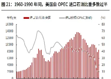 美国石油期货报价(美国石油期货价格实时走势图)_https://www.hougads.com_恒指直播室_第1张