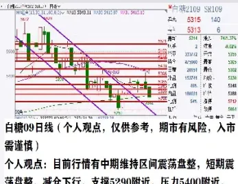 4100期货策略(2501期货走势)_恒指学院_第1张_厚德恒指期货直播室 4100期货策略(2501期货走势)_https://www.hougads.com_恒指学院_第1张