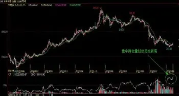 上海黄金交易所期货到期(纽约交易所黄金期货)_https://www.hougads.com_恒指直播室_第1张