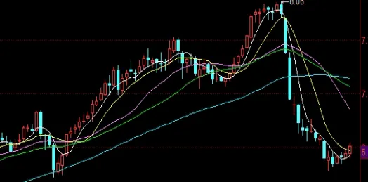 国内期货市场多大体量(国内期货交易人数)_https://www.hougads.com_恒指期货_第1张