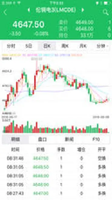 和合期货买卖点(和合期货买卖点有哪些)_https://www.hougads.com_恒指学院_第1张