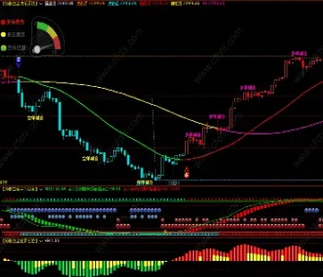 商品期货最有用指标(商品期货的标的)_恒指期货_第1张_厚德恒指期货直播室 商品期货最有用指标(商品期货的标的)_https://www.hougads.com_恒指期货_第1张
