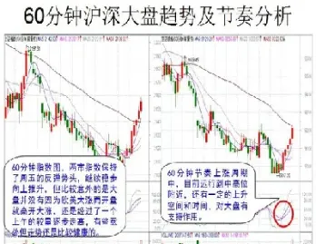 期货高位放巨量上涨意味着什么(期货高位放量下跌)_https://www.hougads.com_恒指直播室_第1张