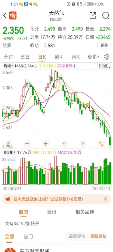 天然气期货一手等于(期货天然气和液化气的区别)_恒指学院_第1张_厚德恒指期货直播室 天然气期货一手等于(期货天然气和液化气的区别)_https://www.hougads.com_恒指学院_第1张