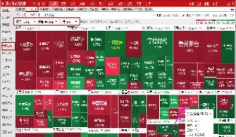 期货证券包含哪些板块(证券期货概念股)_https://www.hougads.com_恒指直播室_第1张