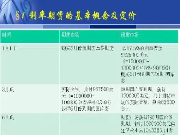 利率期货交割方式有哪几种(利率期货品种主要包括)_恒指直播室_第1张_厚德恒指期货直播室 利率期货交割方式有哪几种(利率期货品种主要包括)_https://www.hougads.com_恒指直播室_第1张