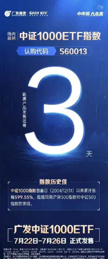 中证1000期货对股市影响(中证1000期货对股市影响有多大)_https://www.hougads.com_恒指期货_第1张