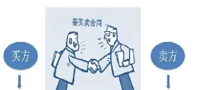 期权交易和期货交易的相同(期权交易与期货交易的区别有哪些)_https://www.hougads.com_恒指学院_第1张