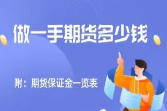 金属商品期货需要多少资金(金属期货怎么做)_https://www.hougads.com_恒指直播室_第1张