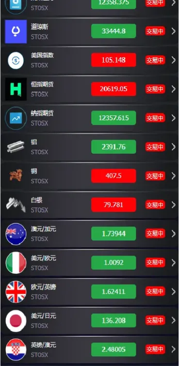 外汇期货停盘时间(外汇停盘时间最新消息)_https://www.hougads.com_恒指学院_第1张