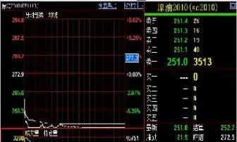 期货合约时间是多久(期货合约一般是多长时间)_https://www.hougads.com_恒指学院_第1张