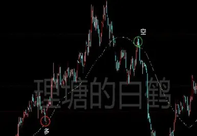 期货开仓难点(期货开仓难点有哪些)_https://www.hougads.com_恒指学院_第1张