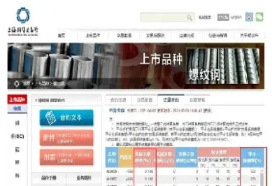 玻璃期货什么时候调的手续费(玻璃期货什么时候调的手续费最高)_https://www.hougads.com_恒指直播室_第1张