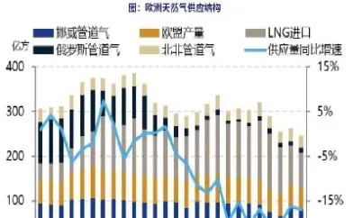 天然气期货交易单位的意思(天然气期货交易规则)_https://www.hougads.com_恒指学院_第1张