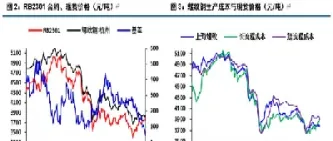 期货升水交割对行情的影响(期货升水是升值还是贬值)_https://www.hougads.com_恒指学院_第1张